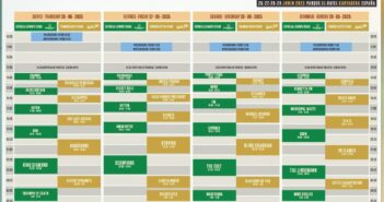 Horarios Rock Imperium 2025